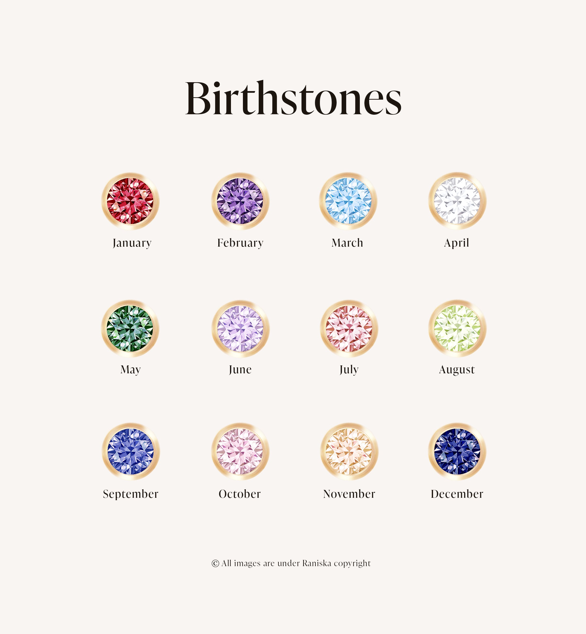 Fallon Double Birthstone Stud Earrings
