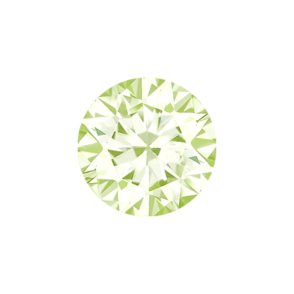 Birthstone Centre
